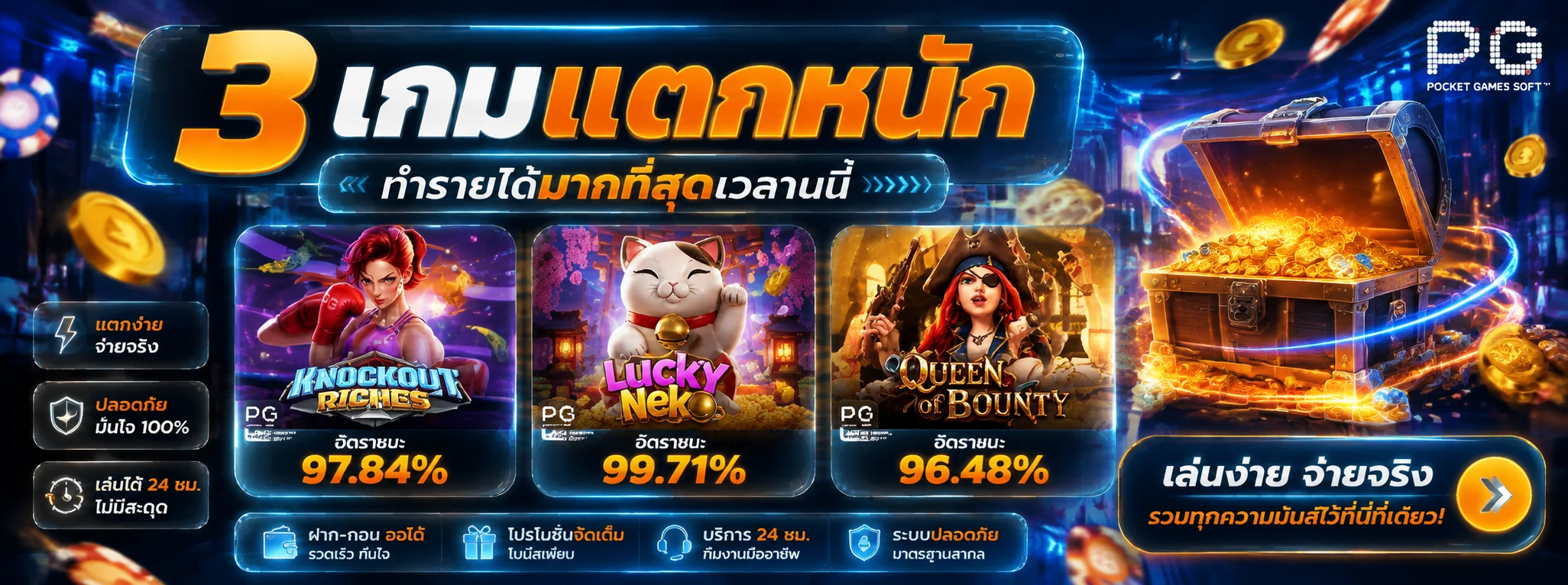 RUAYKOD888 เดิมพันกีฬา แทงบอลออนไลน์ ราคา 4 ตังค์ ครบทุกลีก
